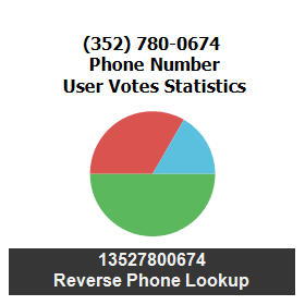 352-780-0674