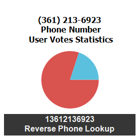 361-213-6923