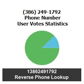 386-249-1792