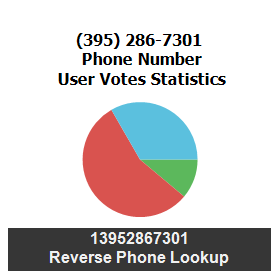 395-286-7301