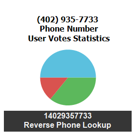 402-935-7733
