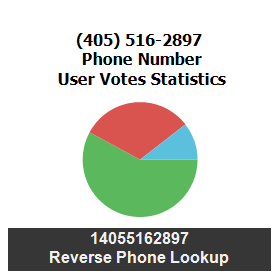 405-516-2897