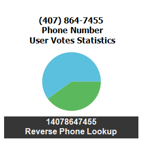 407-864-7455