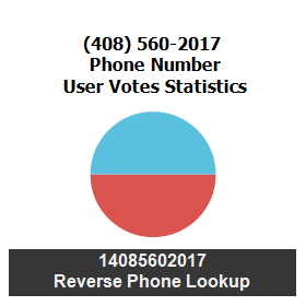 408-560-2017