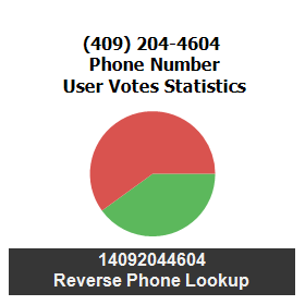 409-204-4604
