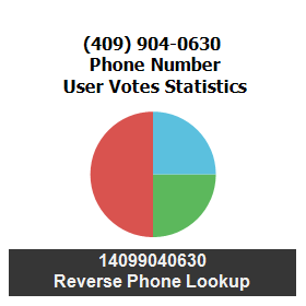 409-904-0630
