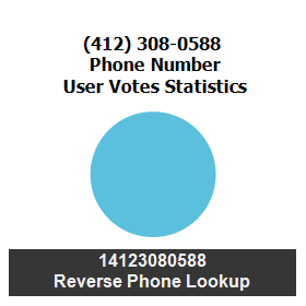 412-308-0588