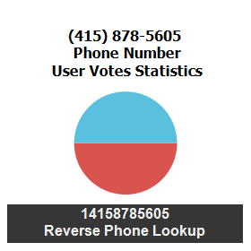 415-878-5605