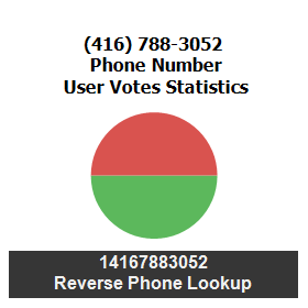 416-788-3052