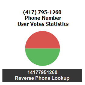 417-795-1260
