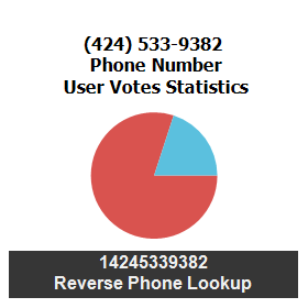 424-533-9382