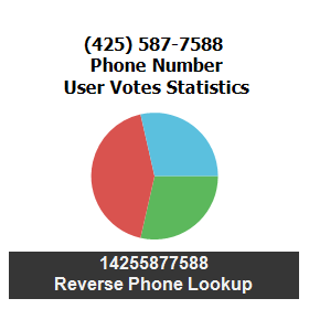 425-587-7588