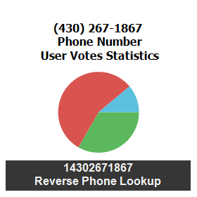 430-267-1867