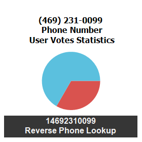 469-231-0099
