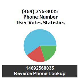 469-256-8035
