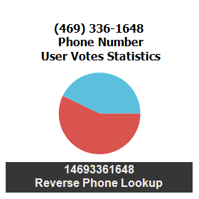 469-336-1648