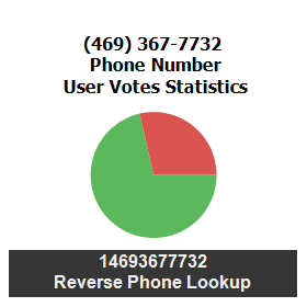 469-367-7732