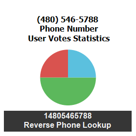480-546-5788