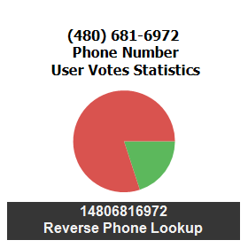 480-681-6972