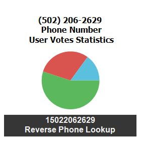 502-206-2629