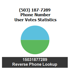 503-187-7289
