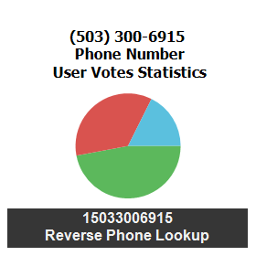503-300-6915