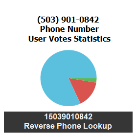 503-901-0842
