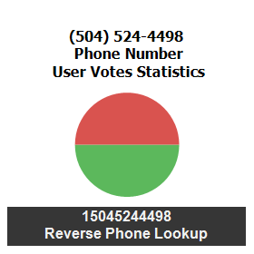 504-524-4498