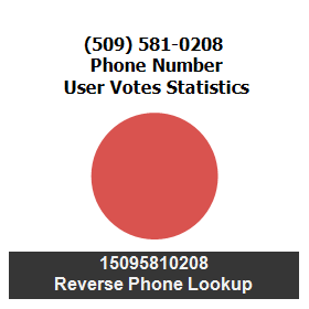 509-581-0208