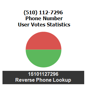 510-112-7296