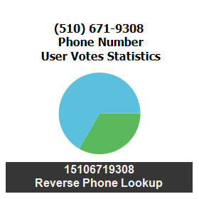 510-671-9308