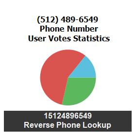 512-489-6549