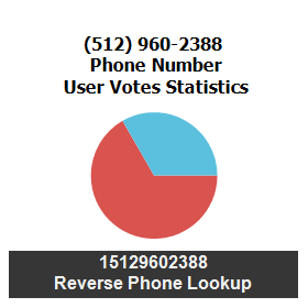 512-960-2388