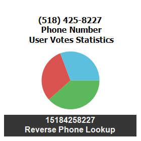 518-425-8227