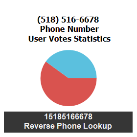 518-516-6678