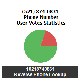 521-874-0831