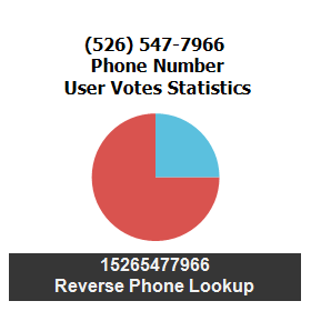 526-547-7966