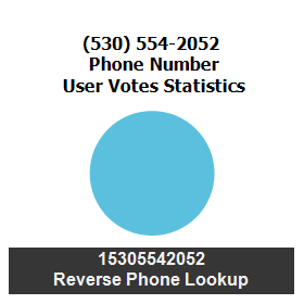 530-554-2052