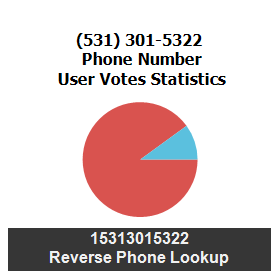 531-301-5322