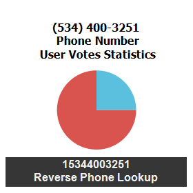 534-400-3251
