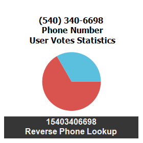 540-340-6698