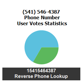 541-546-4387