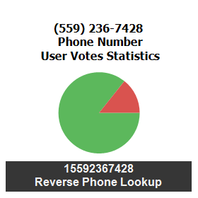 559-236-7428