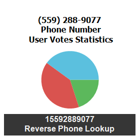 559-288-9077