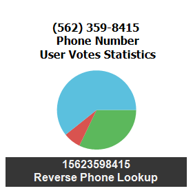 562-359-8415