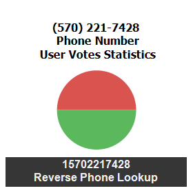 570-221-7428