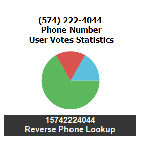 574-222-4044