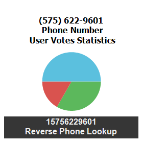 575-622-9601