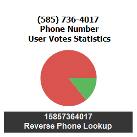 585-736-4017