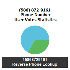 586-872-9161